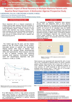 Prognostic Impact of Renal Recovery in Multiple Myeloma Patients with Baseline Renal Impairment.pdf